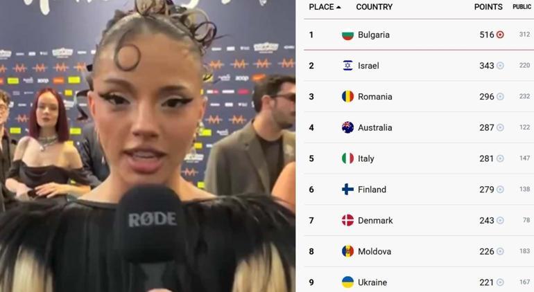 Eurovision'u İsrail'in elinden kaptı, Türkçe konuştu! Bulgaristanlı sanatçıdan dikkat çeken mesaj